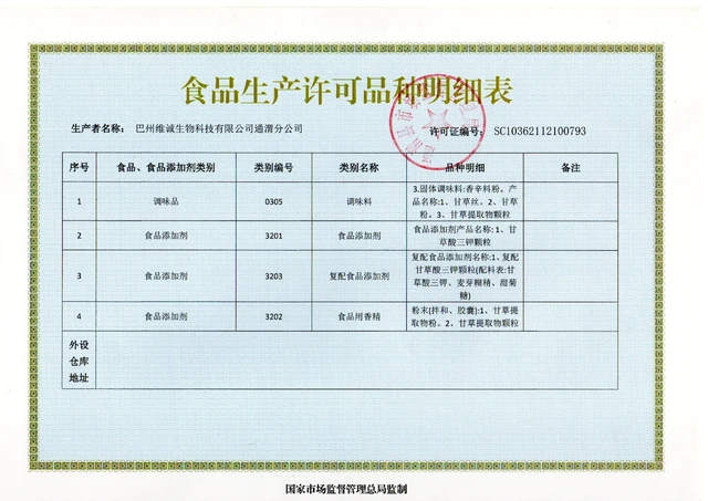 许可品种明细表扫描件,食品生产许可